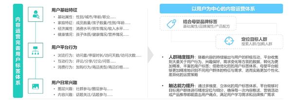母嬰行業(yè)發(fā)展趨勢洞察報(bào)告 人口新形勢下，互聯(lián)網(wǎng)母嬰市場迎來發(fā)展新機(jī)遇